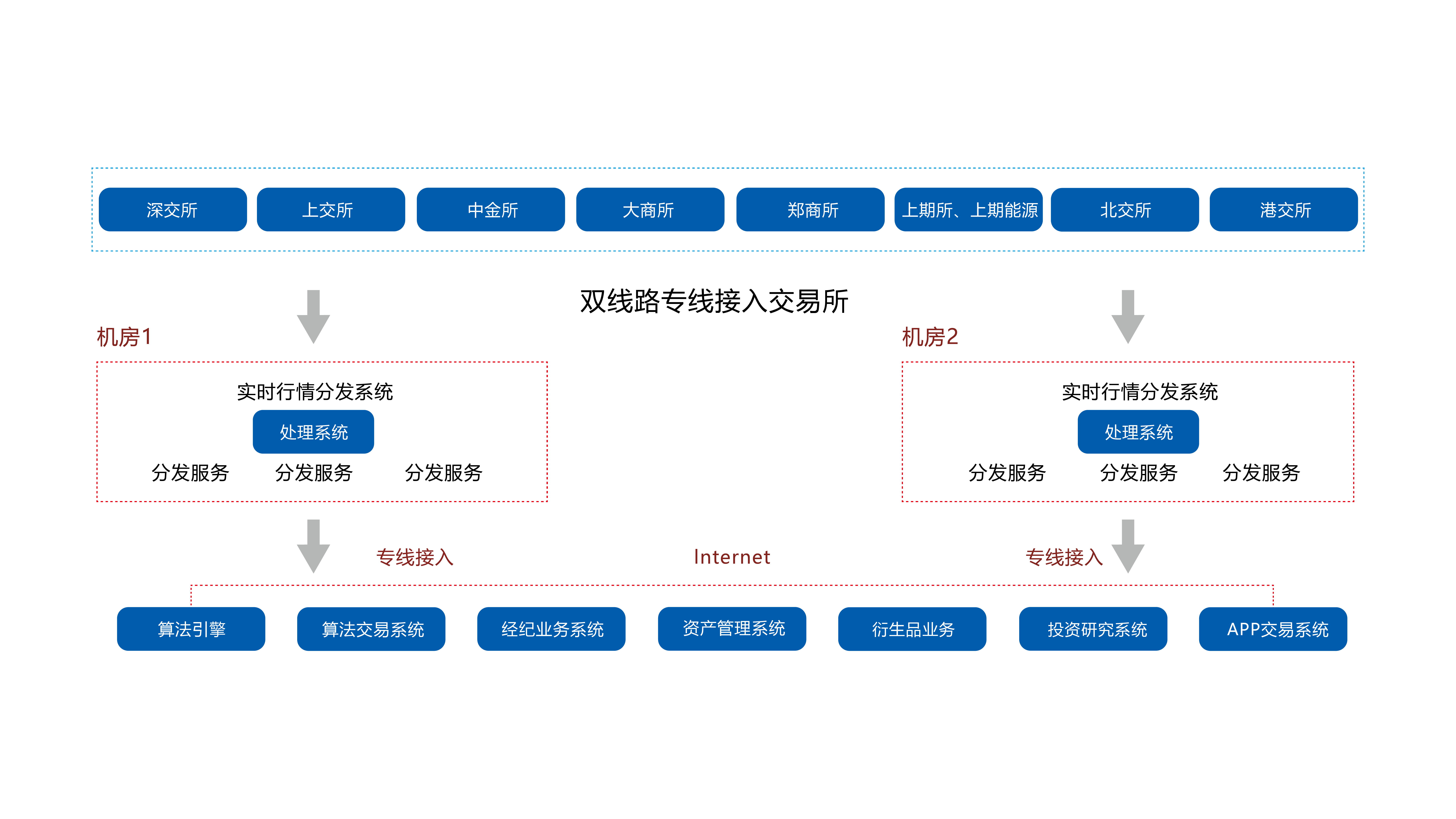 新盛公司游戏官网 - 卓越成就将来