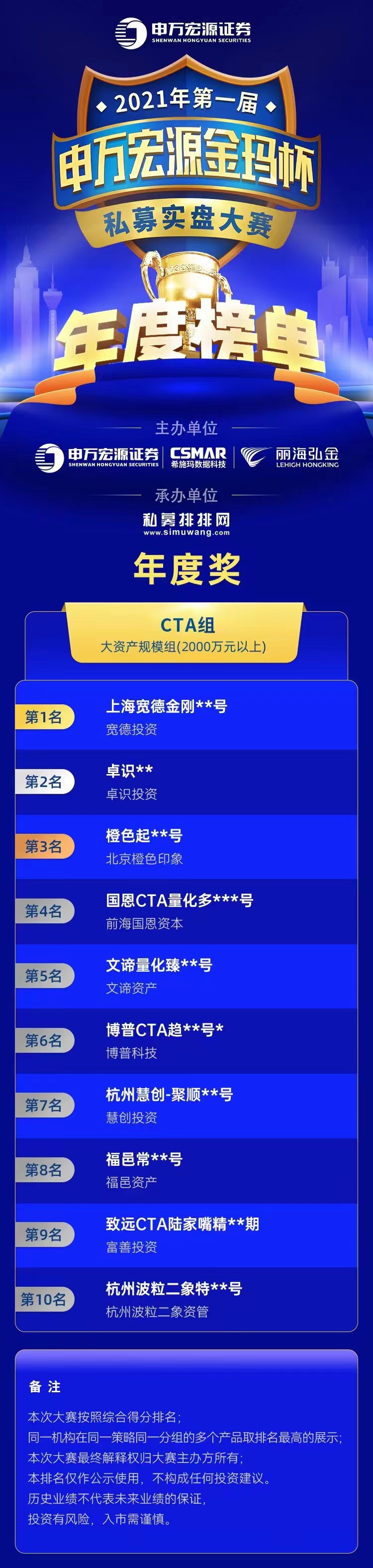 cbc314fb48350951