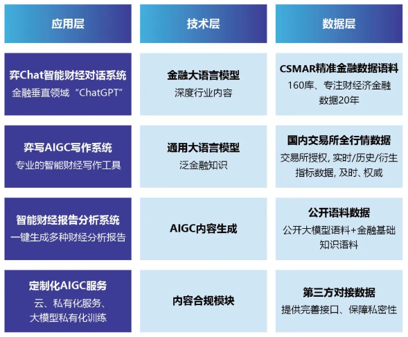 acc05a4404e292da 图片
